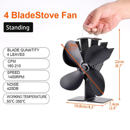 Heat Powered Wood Stove Fan