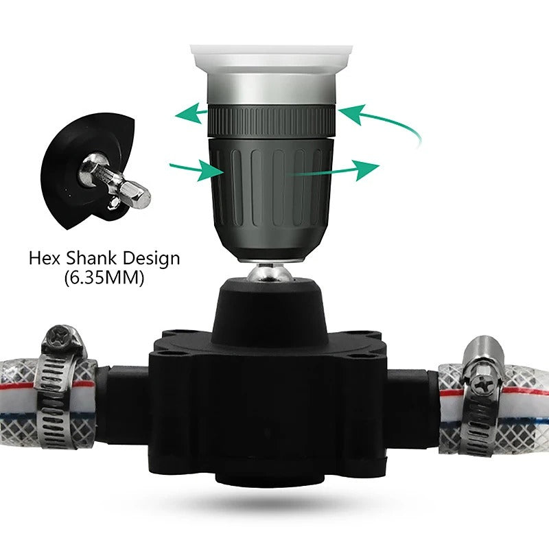 Compact Electric Pump for All Liquids