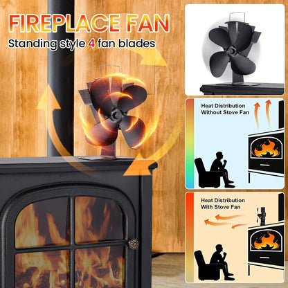 Heat Powered Wood Stove Fan